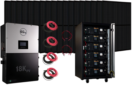 Complete Hybrid Solar Kit - 12,000W 120/240V Output + 30.72kWh EG4 Lithium Powerwall + 16560 Watts of Solar PV
